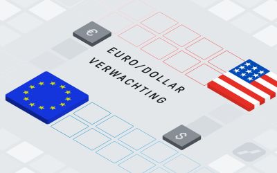 euro dollar verwachting