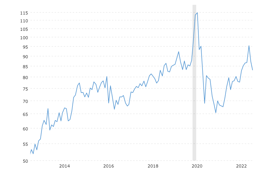 2023 – in zilver en kopen