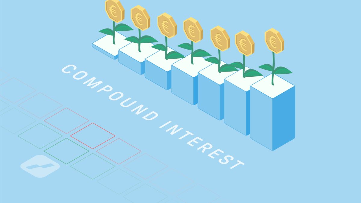 Compound interest: het achtste wereldwonder? | Samengestelde interest