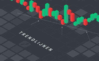 trendlijnen technische analyse | trendlijnen aandelen |trendlijnen koers