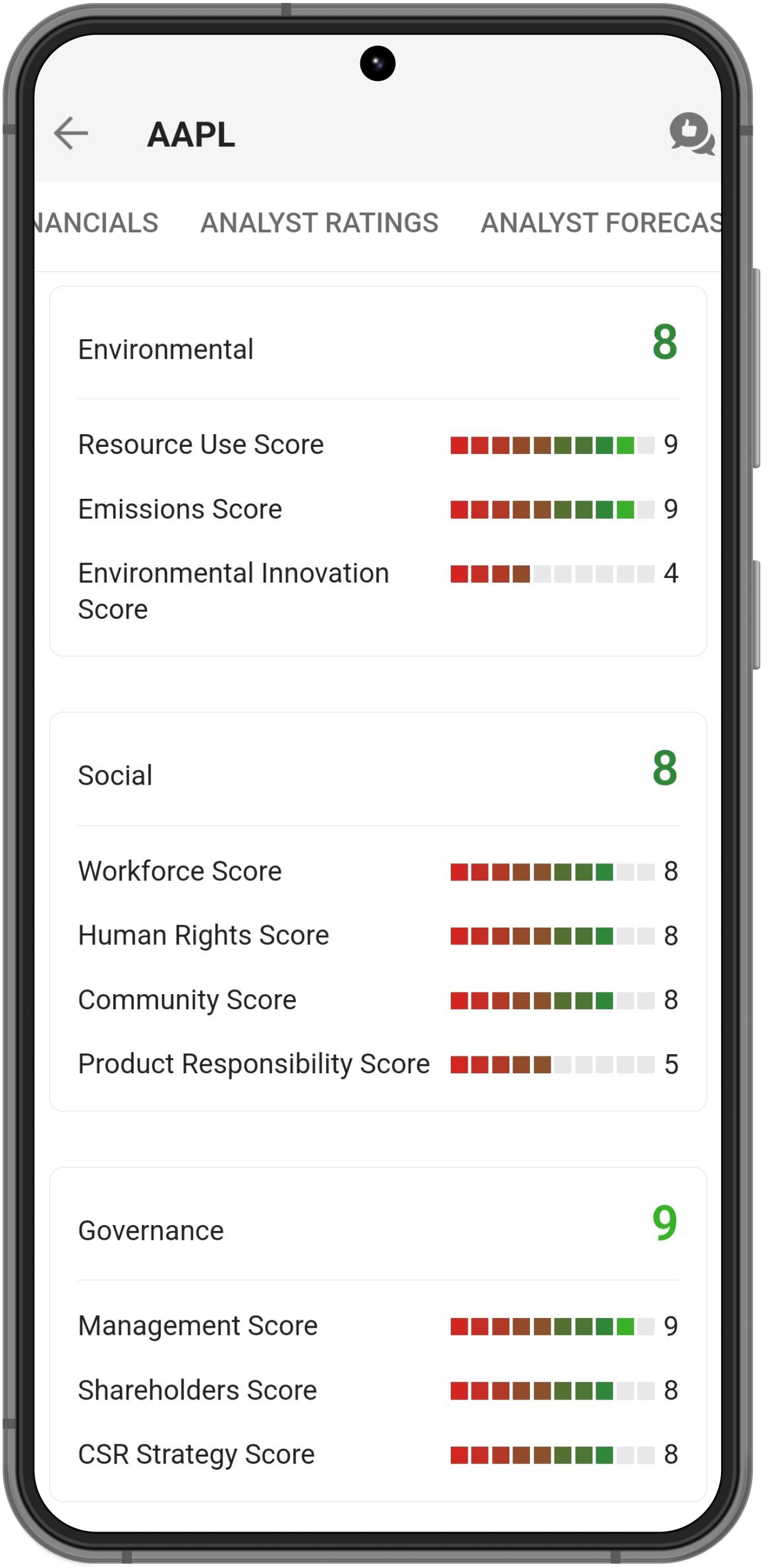 ESG scores on the mobile app