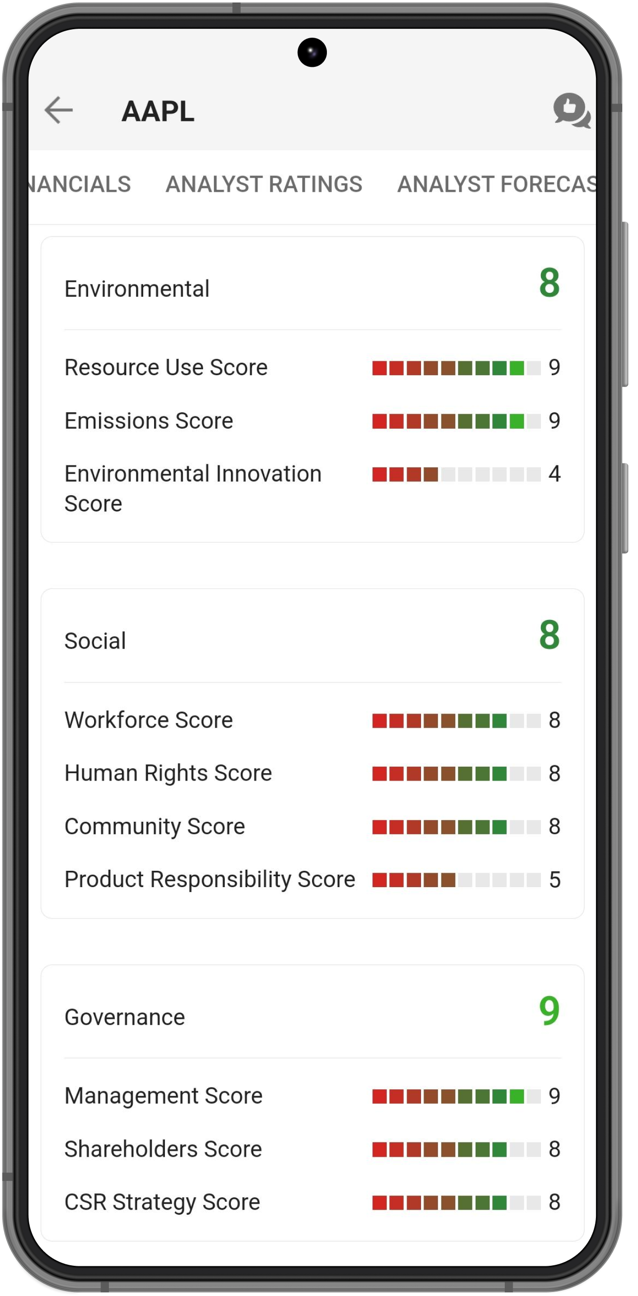 ESG scores on the mobile app ESG scores on the mobile app
