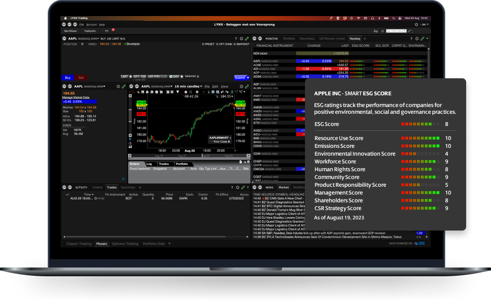 ESG tools on trading platform ESG tools on trading platform
