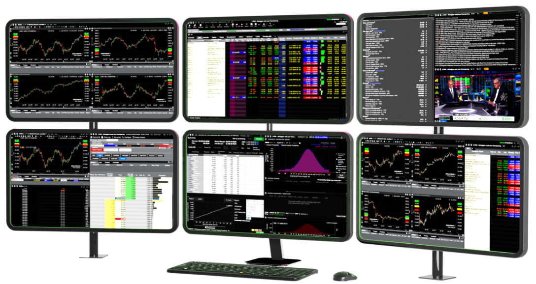 Trader Workstation - TWS