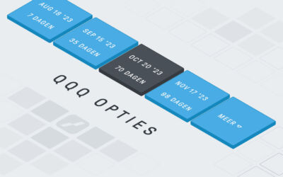 qqq opties | opties handelen | qqq etf