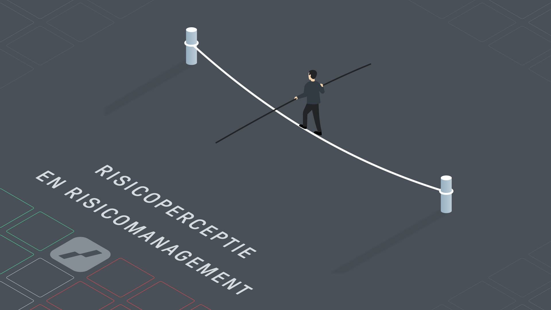 risicomanagement trading