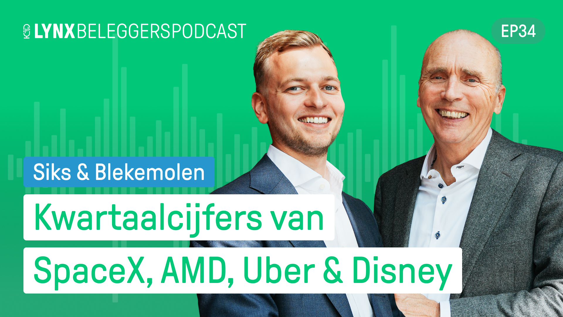LYNX Beleggerspodcast ep. 34